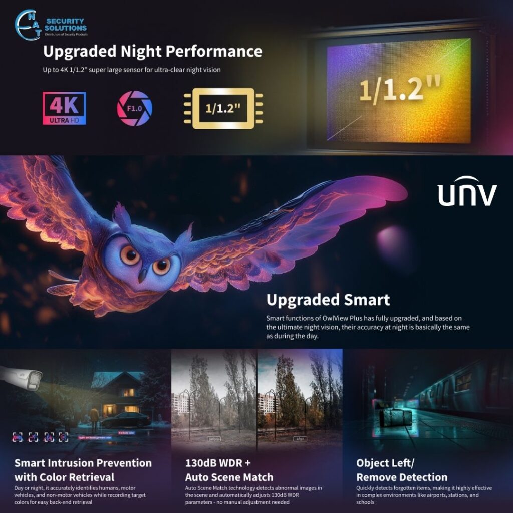 Uniview OwlView Plus: 4K Full-Colour Security Surveillance - N A T ...